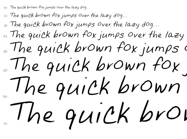 The Betty Font font waterfall